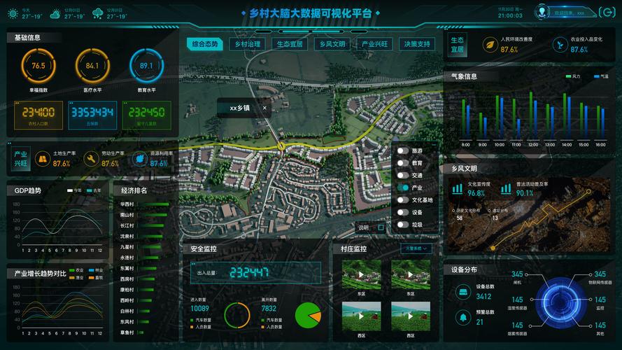 大数据可视化分析平台如何助力自助分析的高效实现？插图4