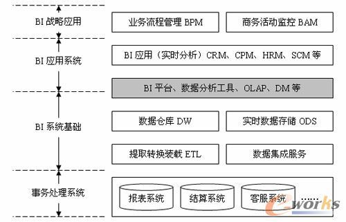 大数据微调，大模型对数据有哪些具体要求？插图4