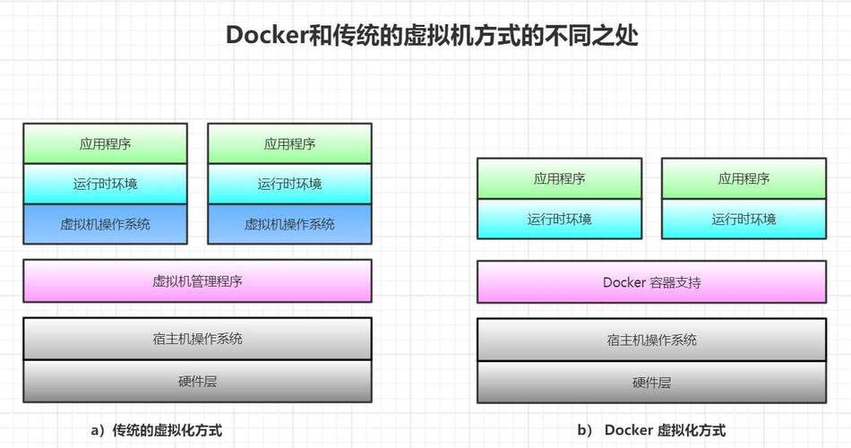 如何利用Docker在Linux环境下部署Jenkins服务？插图