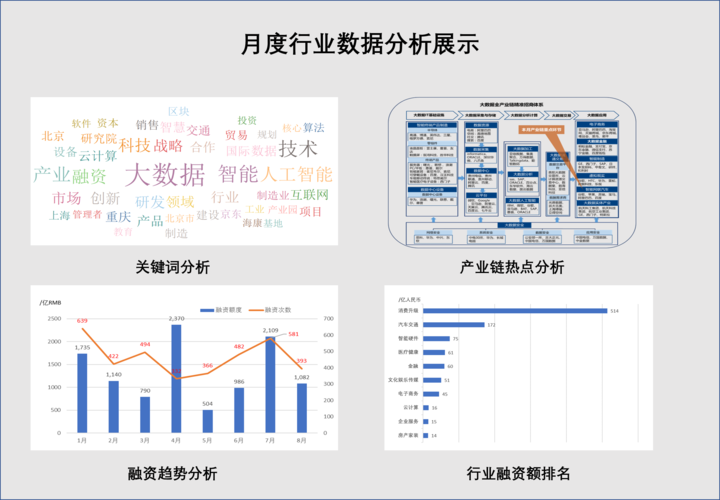 大数据时代下，数据分析如何改变商业决策过程？插图4