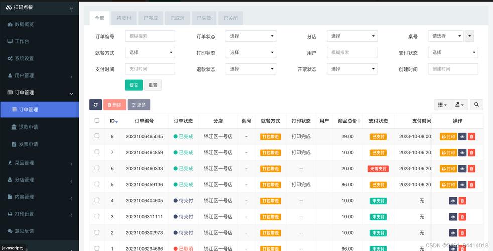 如何选择合适的开源点餐系统和组件来构建Web站点？插图