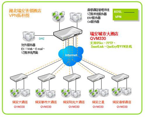 VPN服务的成本效益分析，虚拟专用网络值得投资吗？插图4