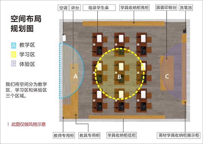 如何设计一个创新的多媒体教室方案？插图2