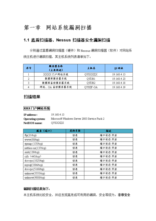 如何应对等保漏扫中的产品规格差异问题？插图