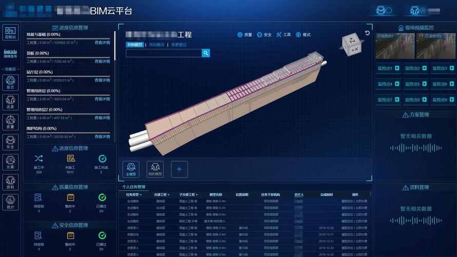 如何有效开发适应大数据需求的网站大屏界面？插图2