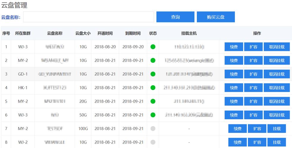 弹性云2人同时登录体验如何？——深入同事圈的使用反馈分析插图4