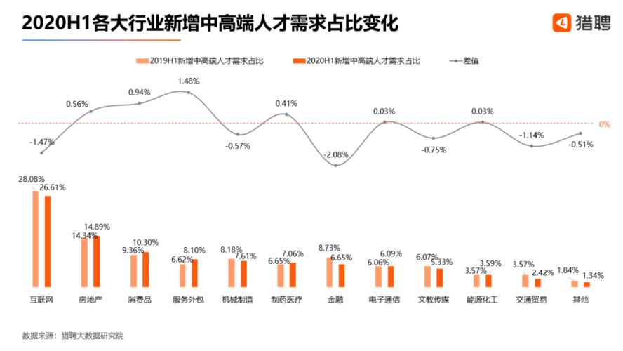 电子信息行业如何引领金融行业的创新潮流？插图4