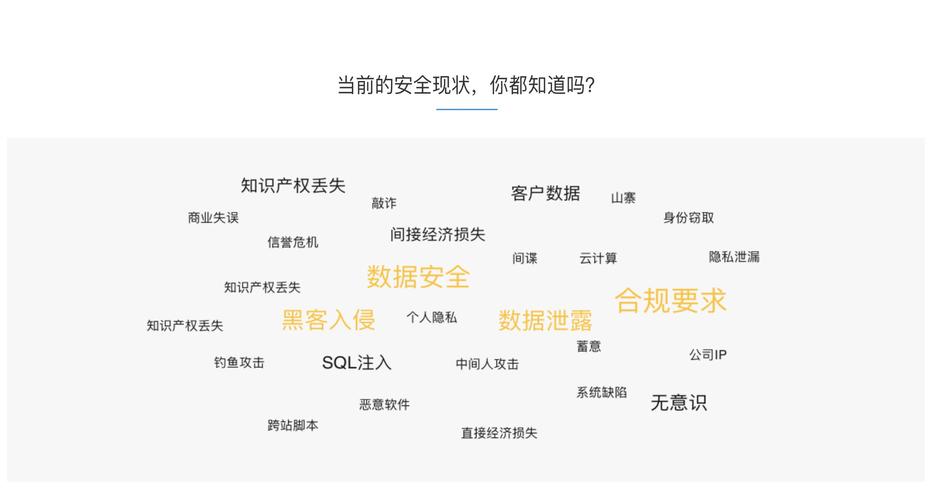 等保案例中存在哪些常见问题？插图2