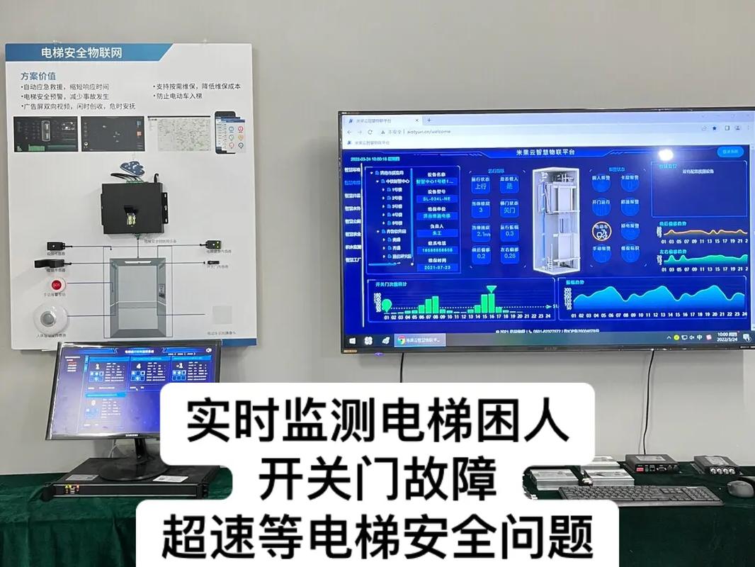 电梯物联网技术将如何改变我们的楼宇交通？插图2