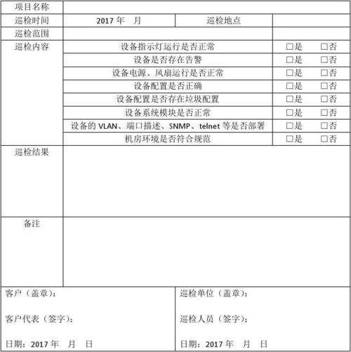 如何设计一个有效的等保报告模板以优化巡检流程？插图