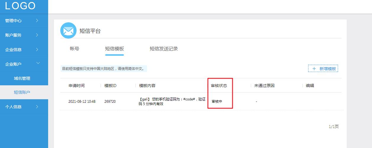 如何确保短信模板审核流程的高效与合规性？插图4