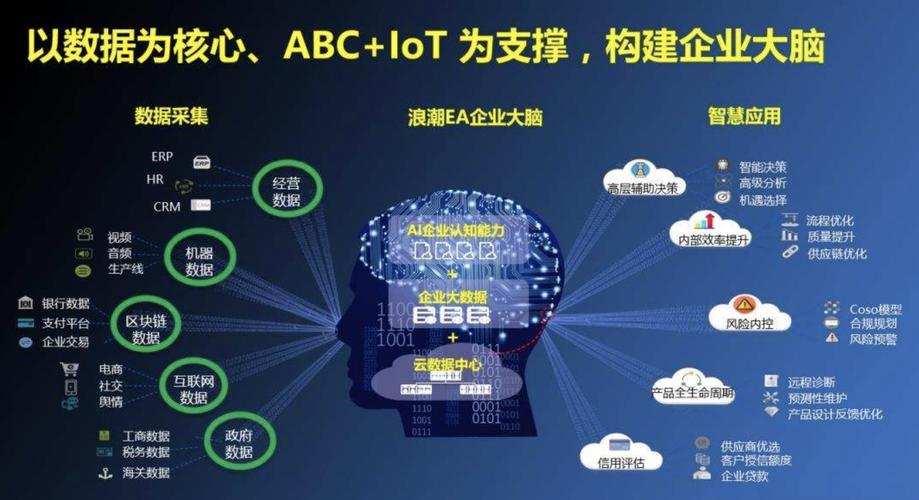 大数据环境下，大Key/热Key的存在会带来哪些挑战和影响？插图2