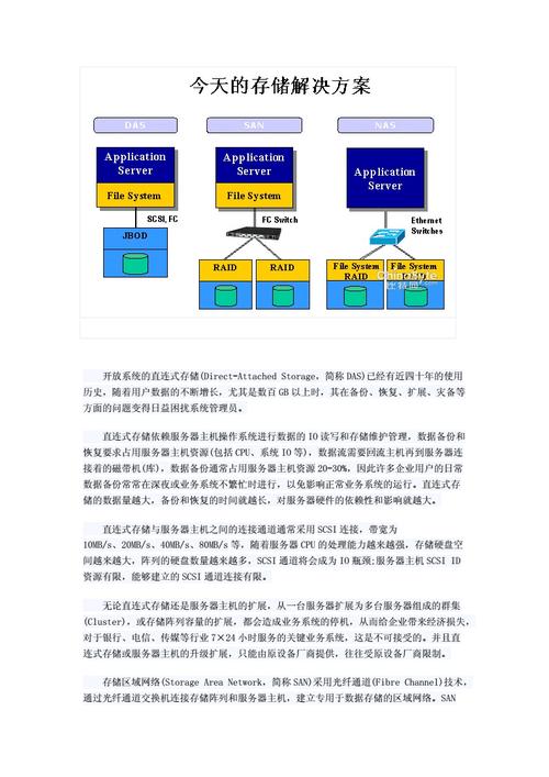 对象存储在与SAN和NAS相比较时，具有哪些独特优势？插图2