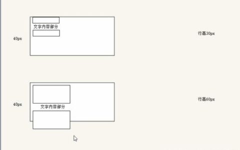 如何实现单行文本的垂直居中效果？