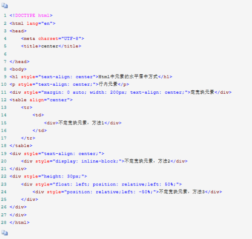 如何有效利用代码转换器进行HTML输入？插图4