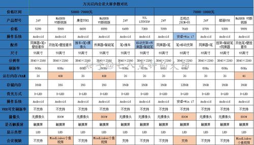 哪个大会平板在学分排行榜上位居榜首？插图4