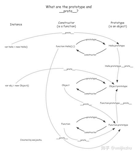 definesetter_: 如何正确理解和应用这个编程概念？插图2