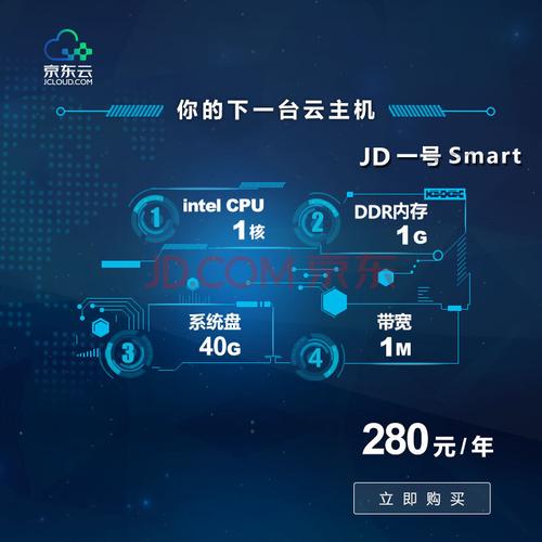 1米长的云服务器有哪些潜在用途？插图