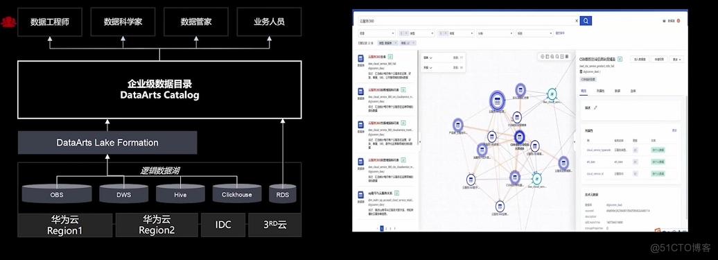 如何为Nexus3配置数据存储位置并设置OBS的存储路径？插图4