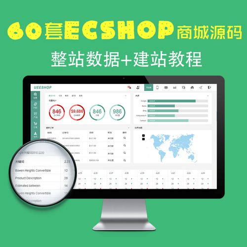 如何仅保留在线人数统计在ECShop网页底部的查询中？插图4