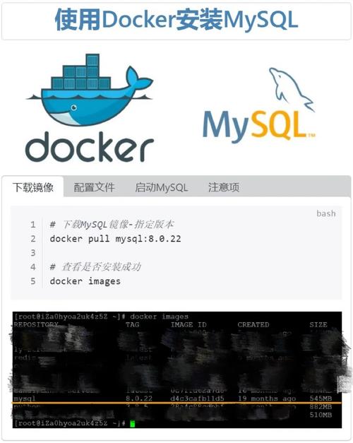 如何成功启动Docker容器？插图4