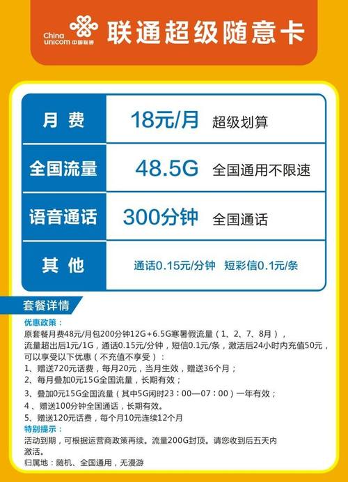 2023年中国联通套餐有哪些新资费选项？插图4