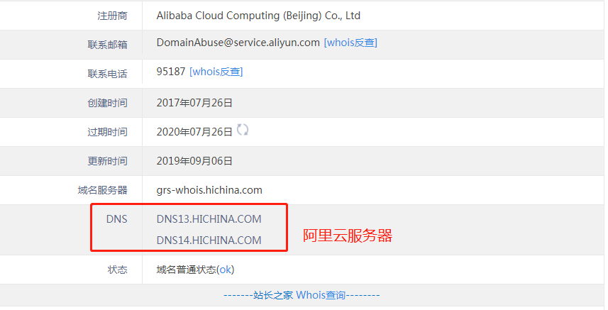 What Does the Abbreviation for Domain Name Servers Stand For?插图4