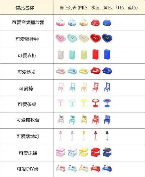 动森服务器如何与护肤品结合使用？插图2