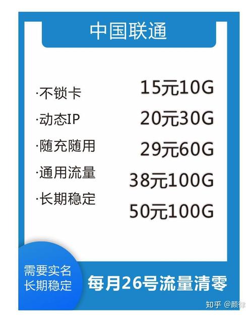 面对众多学生上网课流量卡选项，哪一款性价比最高？插图2