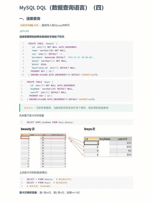 如何在GaussDB(for MySQL)中修改已创建数据库的字符集？插图