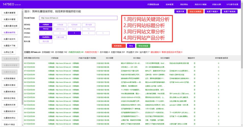 如何有效实施闵行地区的网站推广和SEO设置策略？插图