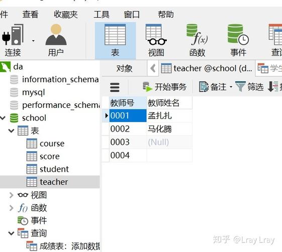 如何通过MySQL脚本有效地创建数据库表？插图