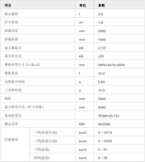 infolen参数在description中的应用与解决策略插图4