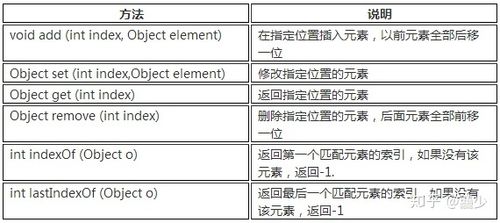 如何在Java中计算一个数的绝对值？插图4