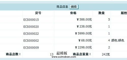 如何在ECSHOP商品详情页展示收藏数量？插图