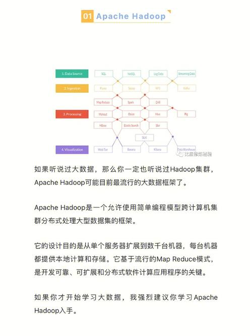 如何通过Varnish配置文件优化网站性能？插图4