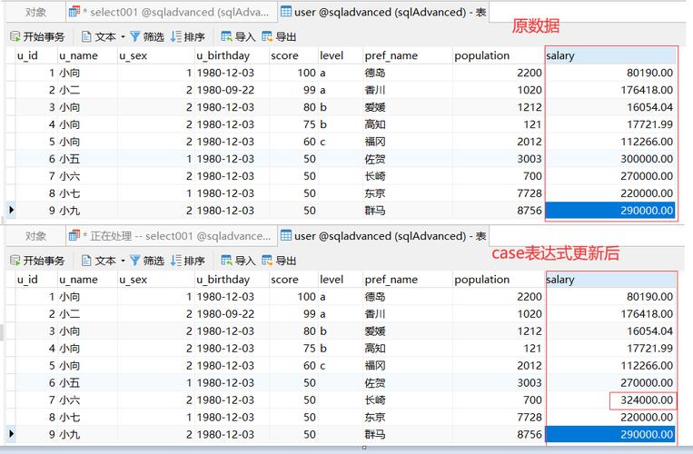 如何在MySQL中有效地更新数据库数据？插图