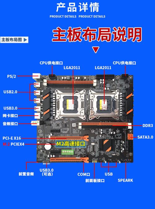 服务器主板的FRU编号代表什么意义？插图2