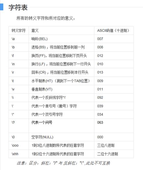 如何处理过长的常量字符串以提高代码性能？插图4