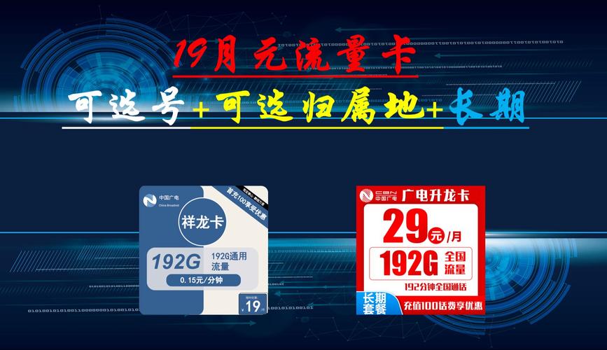 中国广电推出的19元192G流量卡，性价比真的这么高吗？插图4