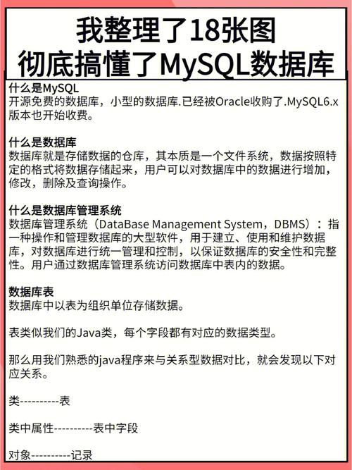 如何实施有效的MySQL数据库补救措施？插图