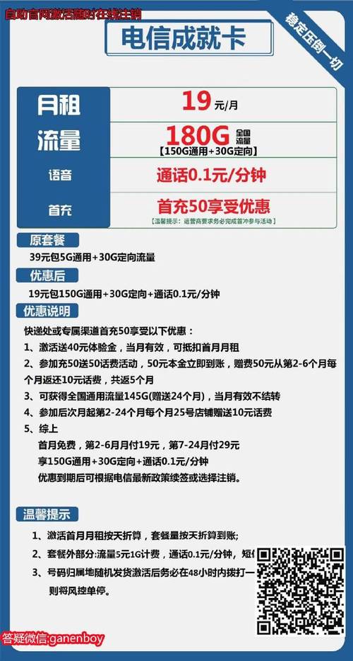 这款套餐每月提供130g流量，真的有人会用不完吗？插图