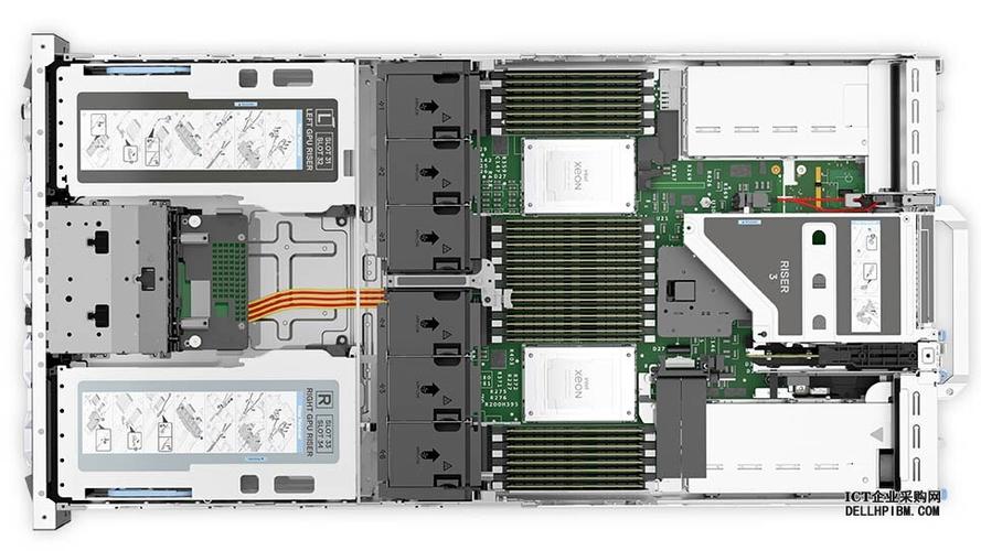 您在哪里可以找到Dell PowerEdge服务器RAID卡的最新驱动程序？插图