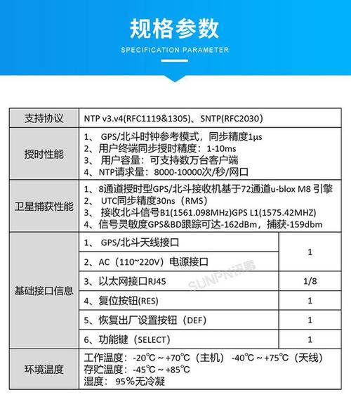 如何解决CCE节点NTP时间不同步的问题？插图4