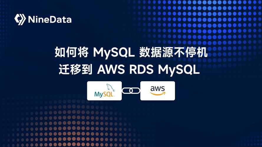 如何将本地MySQL数据库无缝迁移到RDS for MySQL?插图2