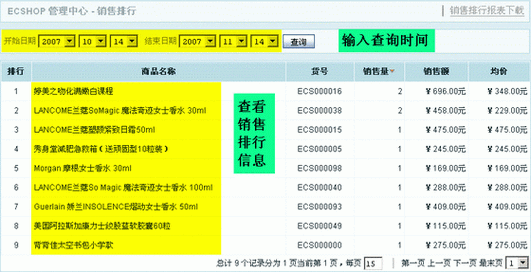 如何在Ecshop销售排行榜中为前十名商品添加小图片展示？插图