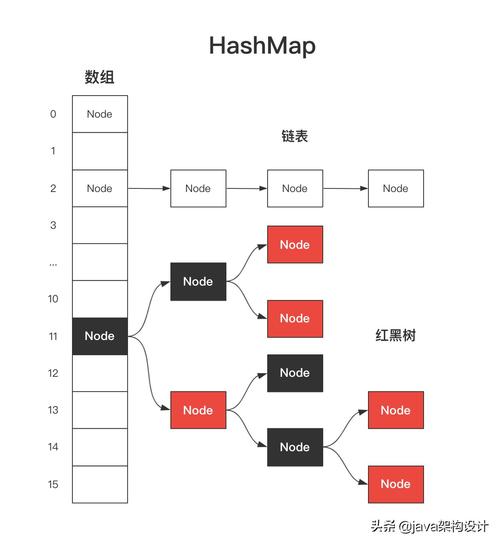 如何解决phpcms中hash数据验证失败的问题？插图2