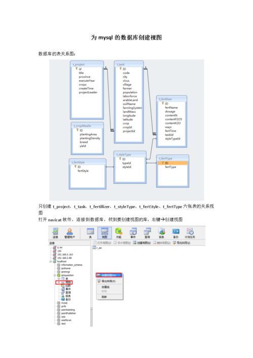 如何逐步创建MySQL数据库？插图