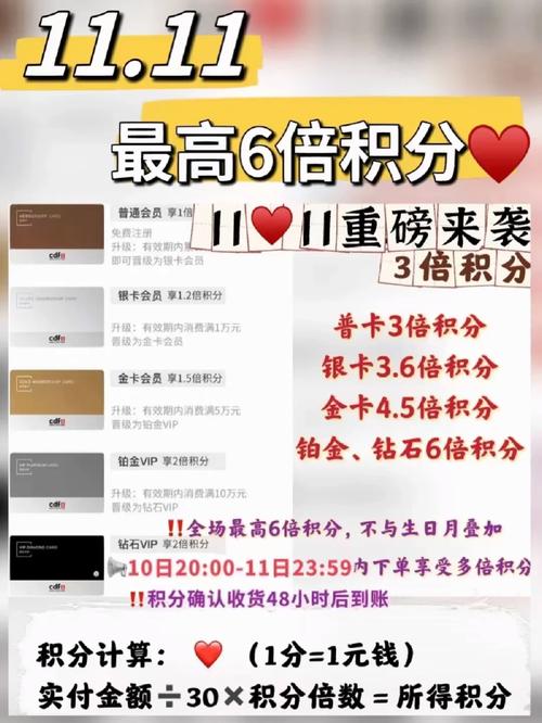 如何设置DedeCMS会员登录积分每日仅增加一次？插图