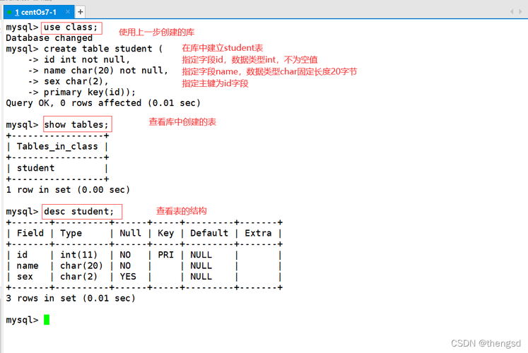 如何使用MySQL命令行工具快速创建数据库表？插图4